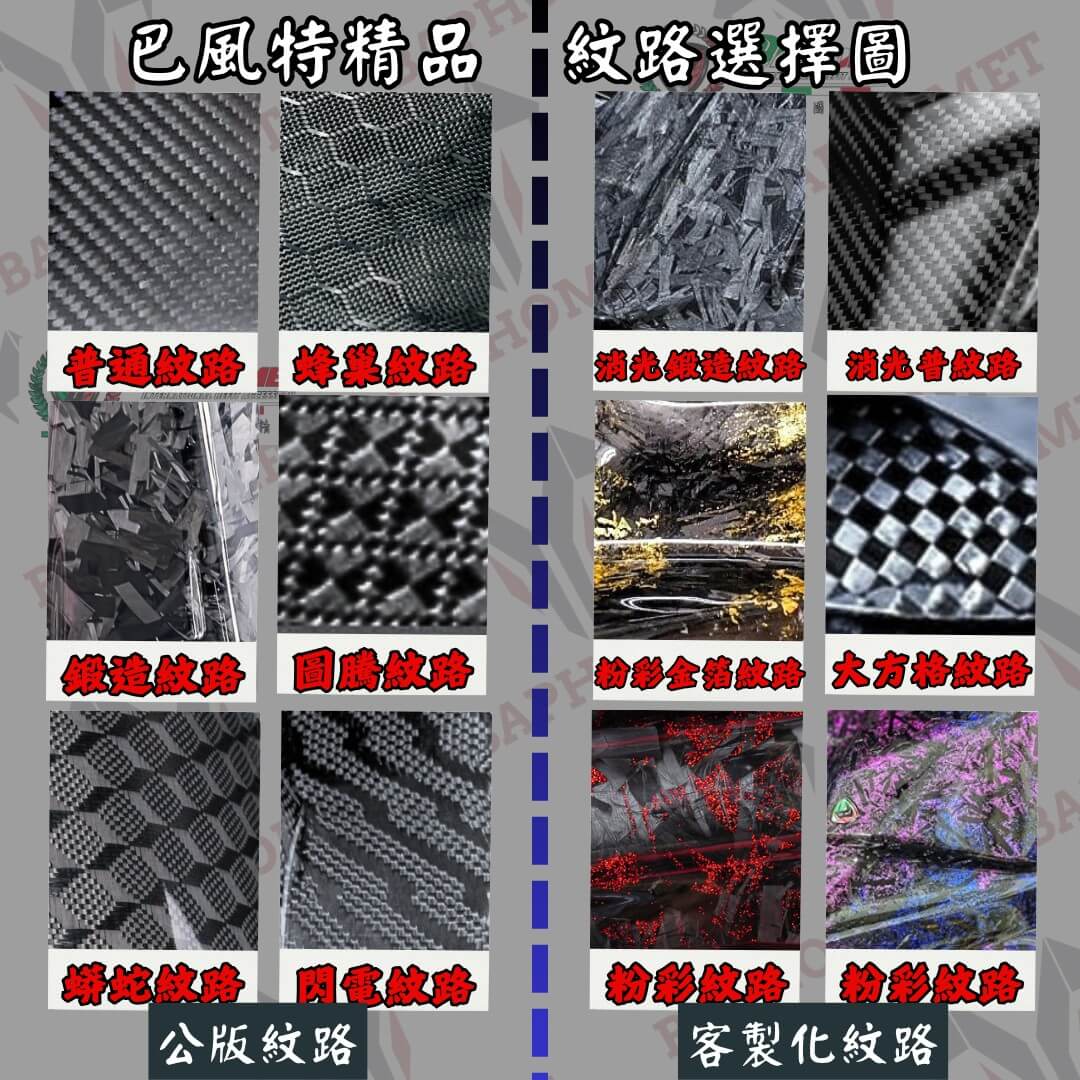 正碳纖維大盾貼片