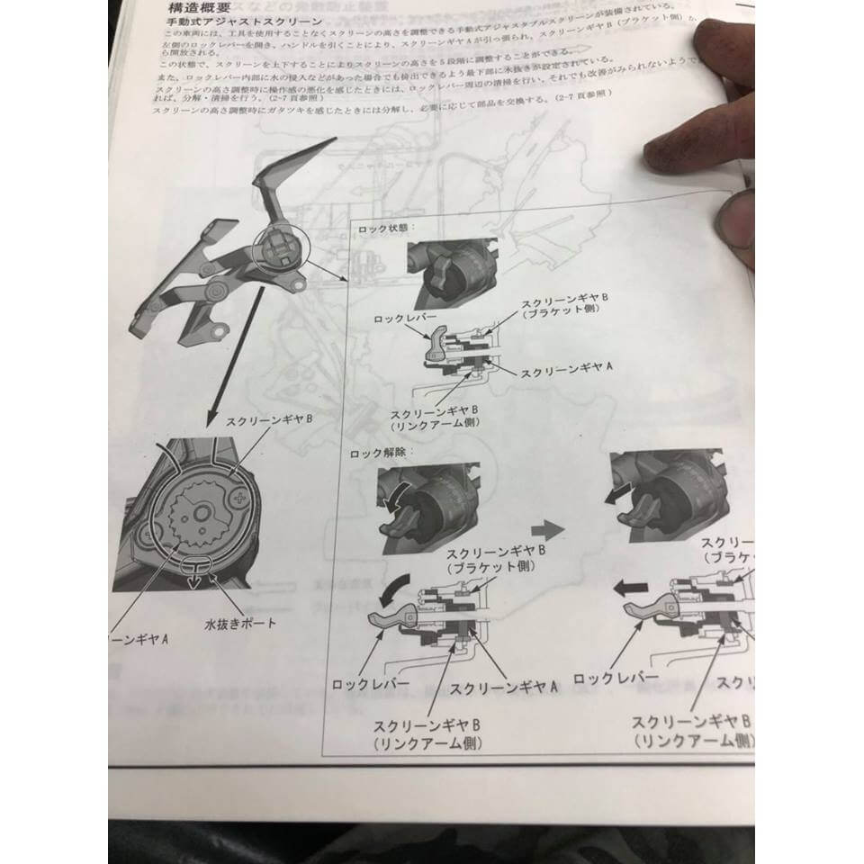 不銹鋼風鏡軸心